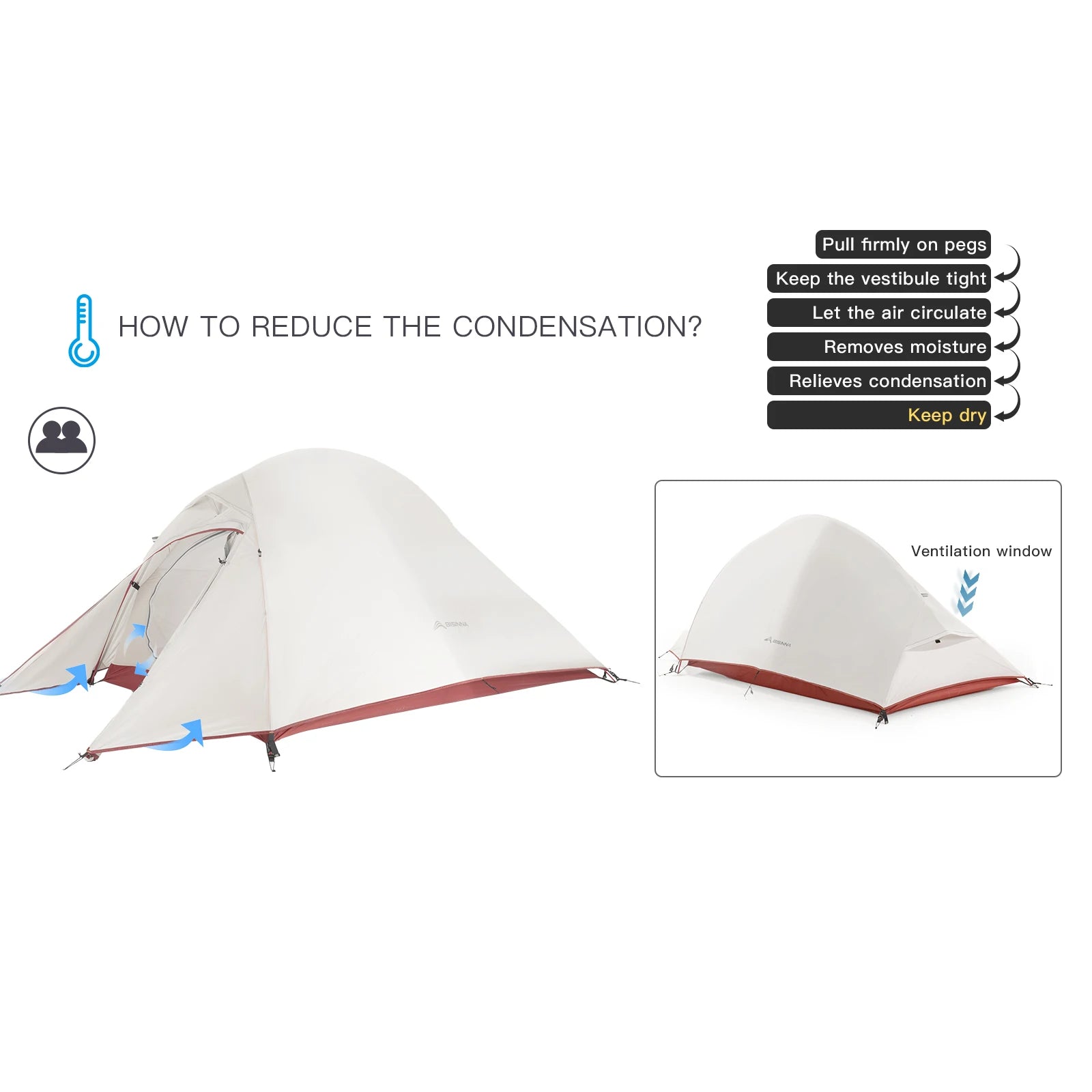 BISINNA Two Person Camping Tent Lightweight Waterproof Outdoor Trekking Travel Backpacking Hiking Fishing Cycling Tent