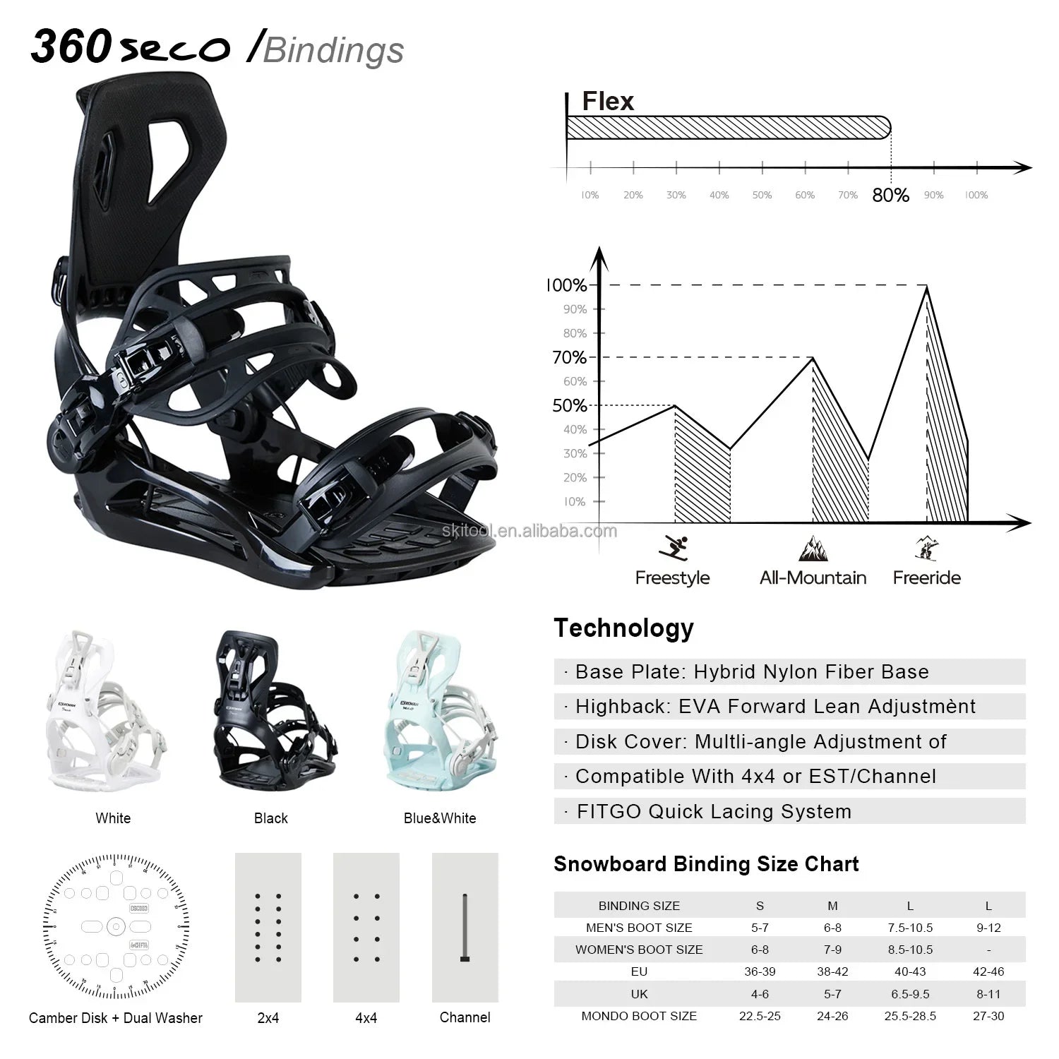XCMAN Men's Complete Snowboard Package Camber True Twin Carved Snowboard + Bindings + Boots for All Terrain Best for Beginner