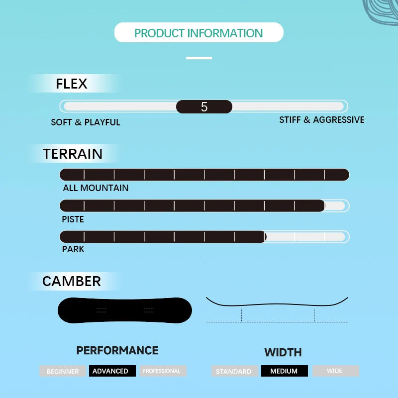 Snowboard for Adults Men and Women Winter Universal Snowboard Kit Skis Snowboard Skiing  Set Freestyle Wood Core