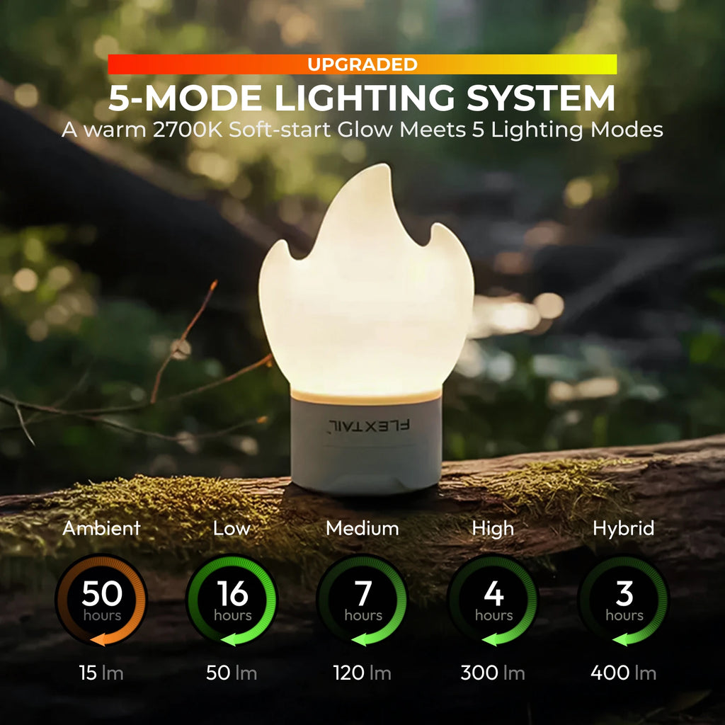 FLEXTAIL TINY PUMP 3X - 5kPa Ultra-Light Portable Air Pump, 5-Mode Camping Light, Multi-Use for Camping, Travel & Water Sports