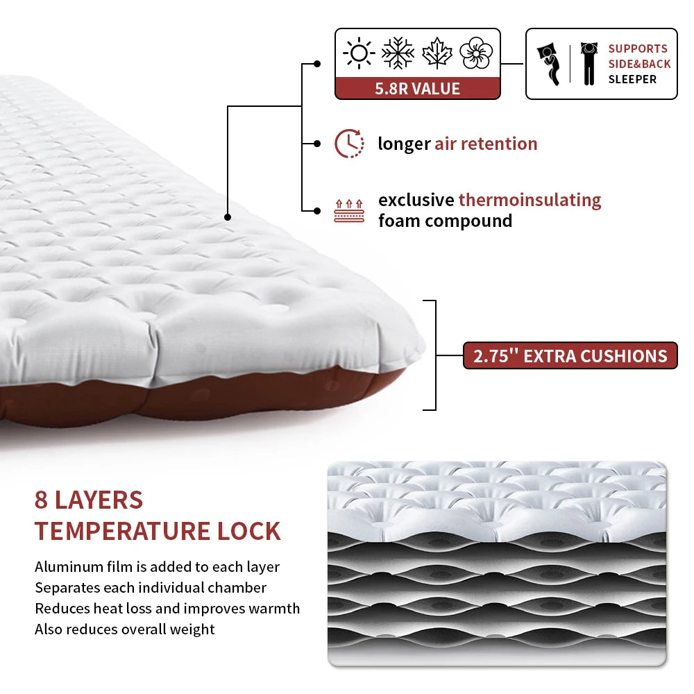 Naturehike Camping Mat 3.2/5.8/8.8 High R Value Ultralight Warm Inflatable Mattress Outdoor Portable Folding Inflatable Mats