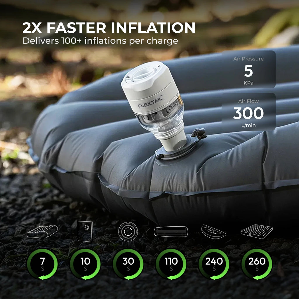 FLEXTAIL TINY PUMP 3X - 5kPa Ultra-Light Portable Air Pump, 5-Mode Camping Light, Multi-Use for Camping, Travel & Water Sports