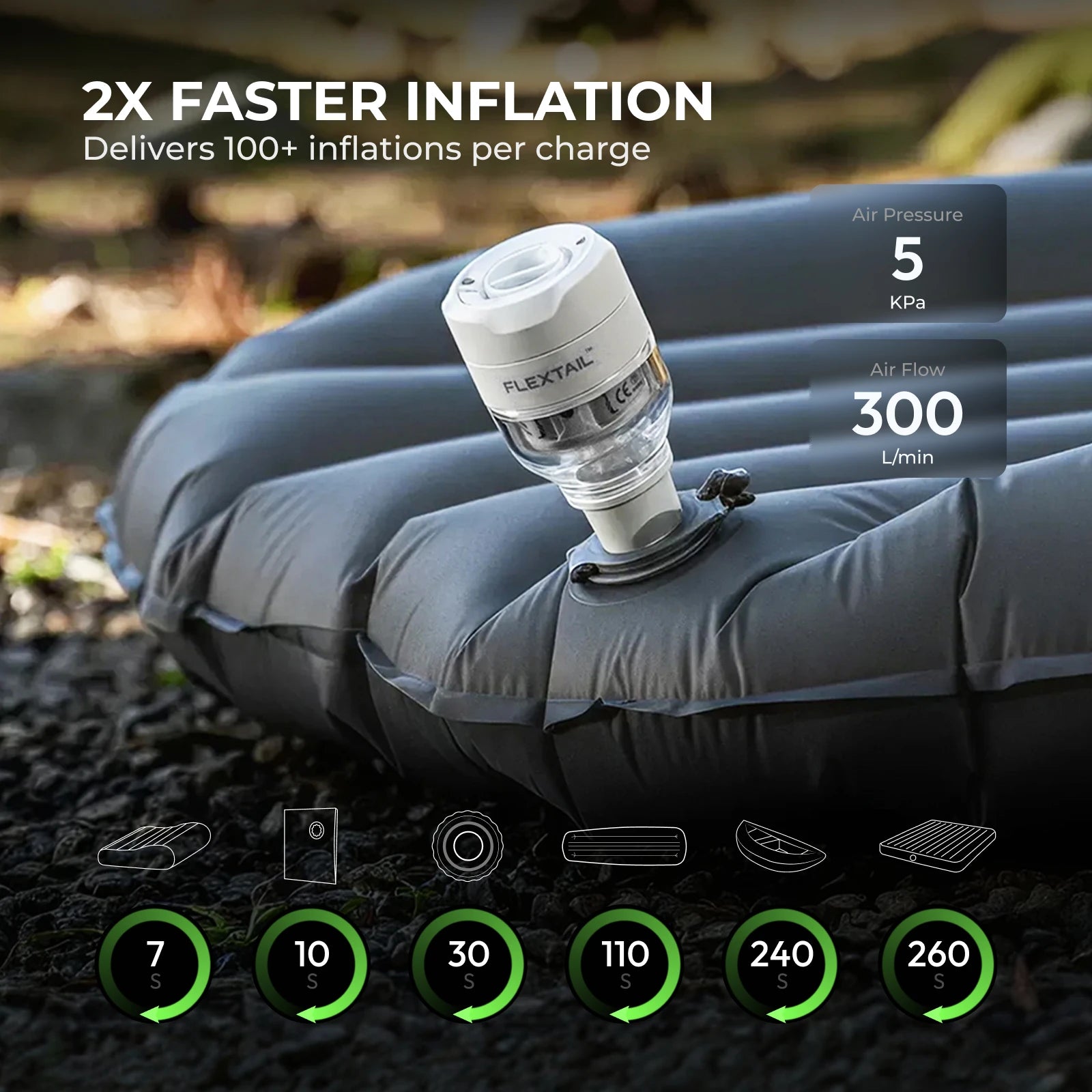 FLEXTAIL TINY PUMP 3X - 5kPa Ultra-Light Portable Air Pump, 5-Mode Camping Light, Multi-Use for Camping, Travel & Water Sports
